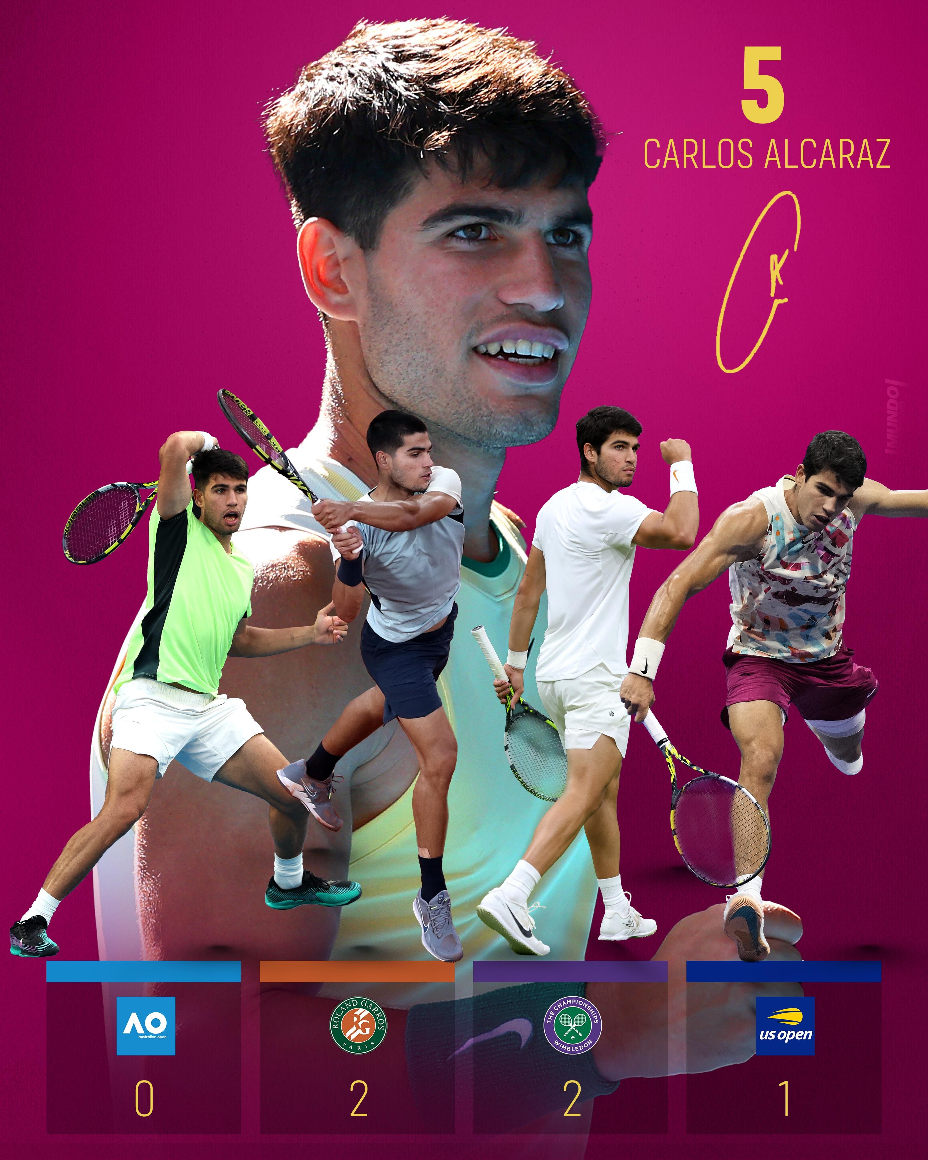 联合杯横扫澳网，阿尔卡拉斯点燃赛场